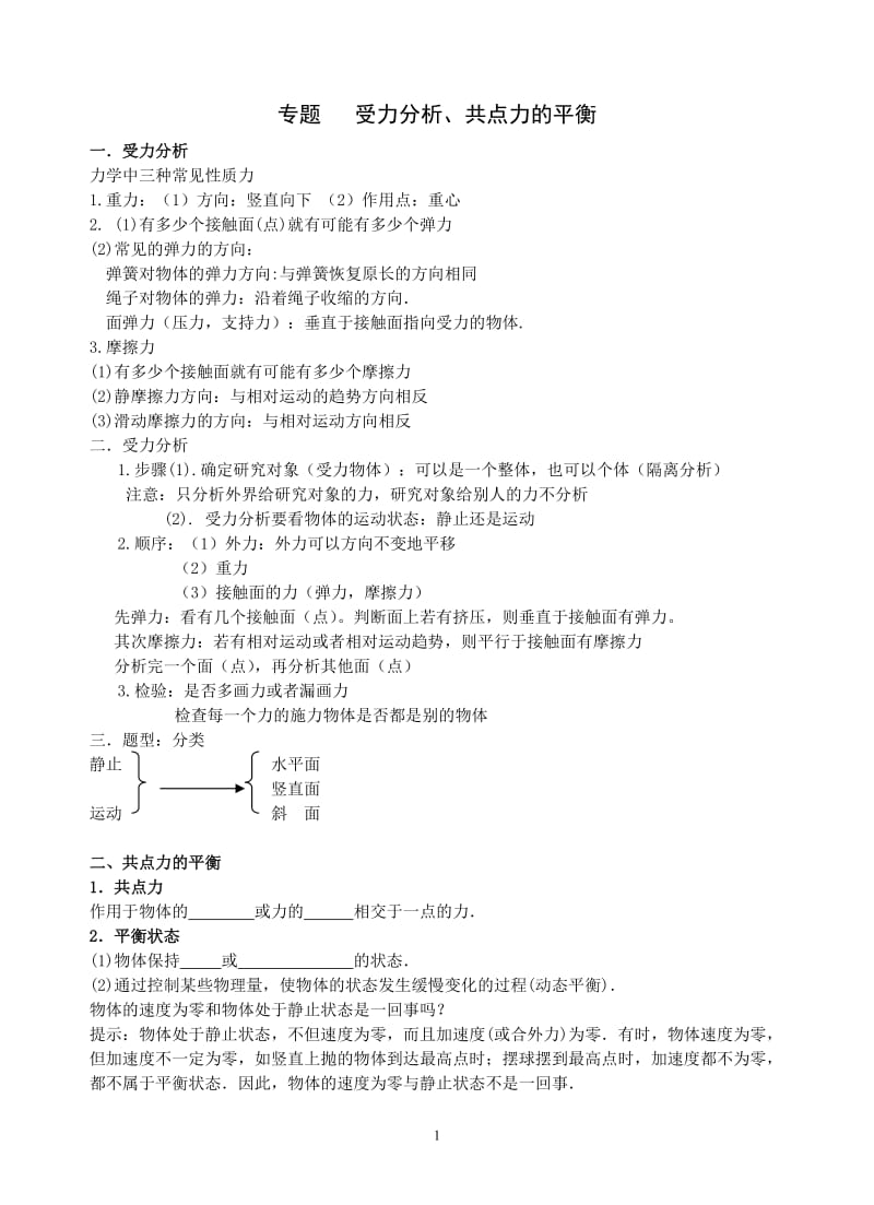 专题 受力分析_共点力的平衡.doc_第1页