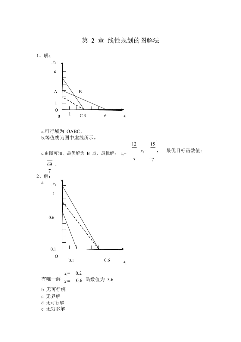 管理运筹学_韩伯棠版答案_word版.doc_第1页