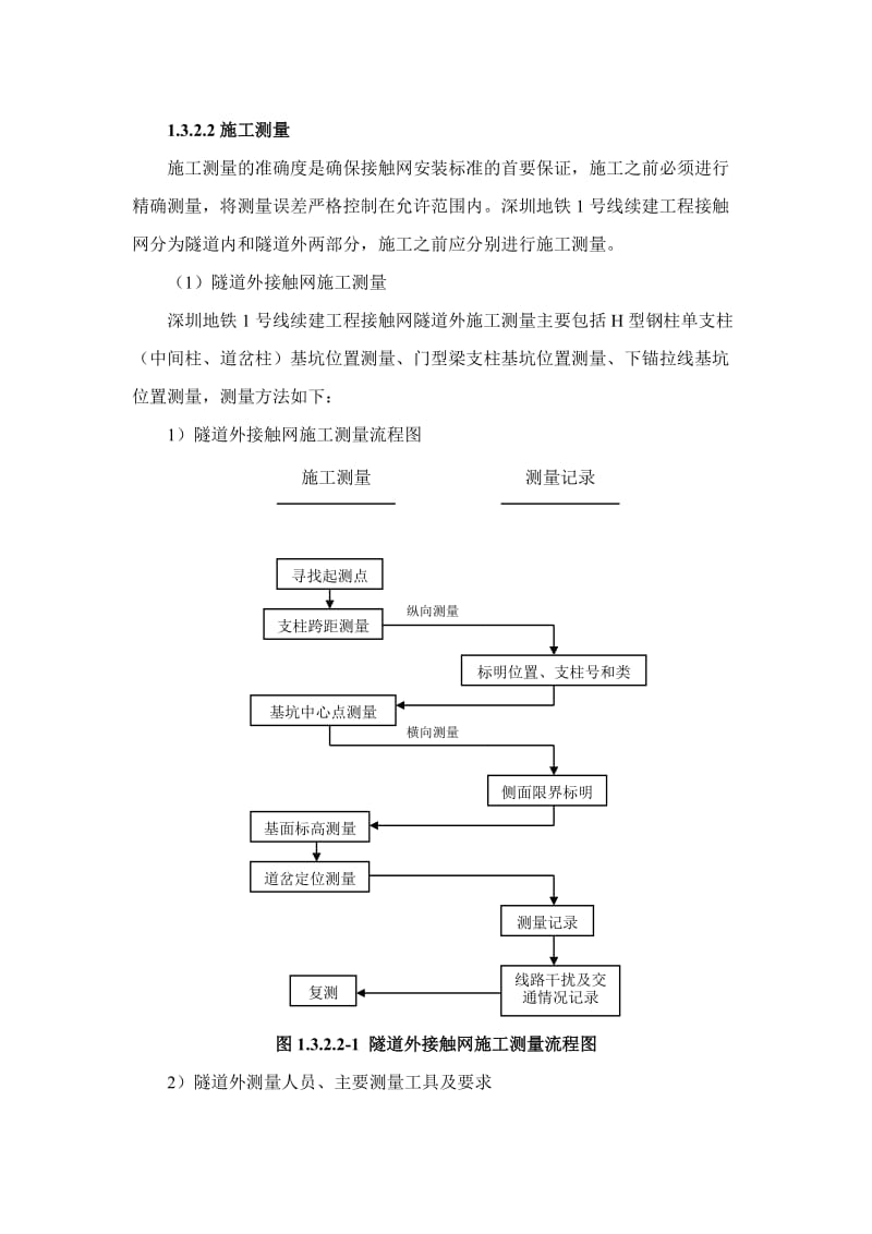 深圳地铁接触网施工方案.doc_第2页