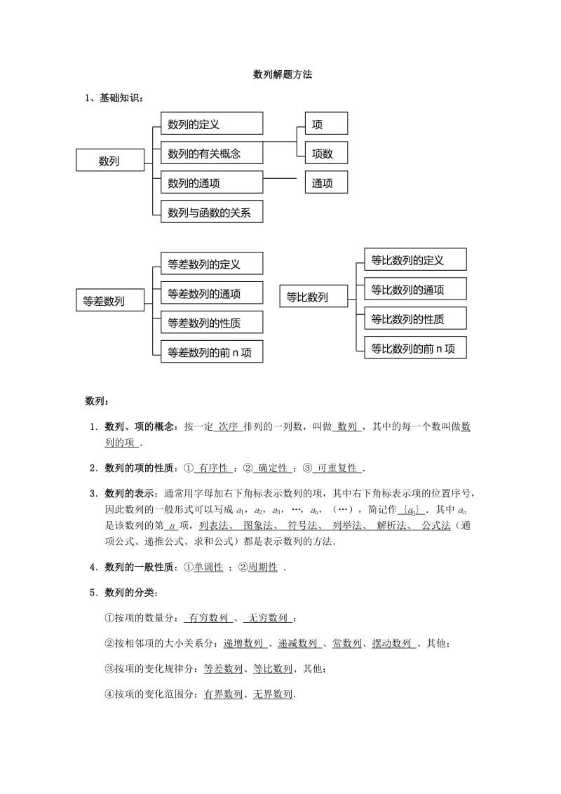 高中数列的常见解法).doc_第1页