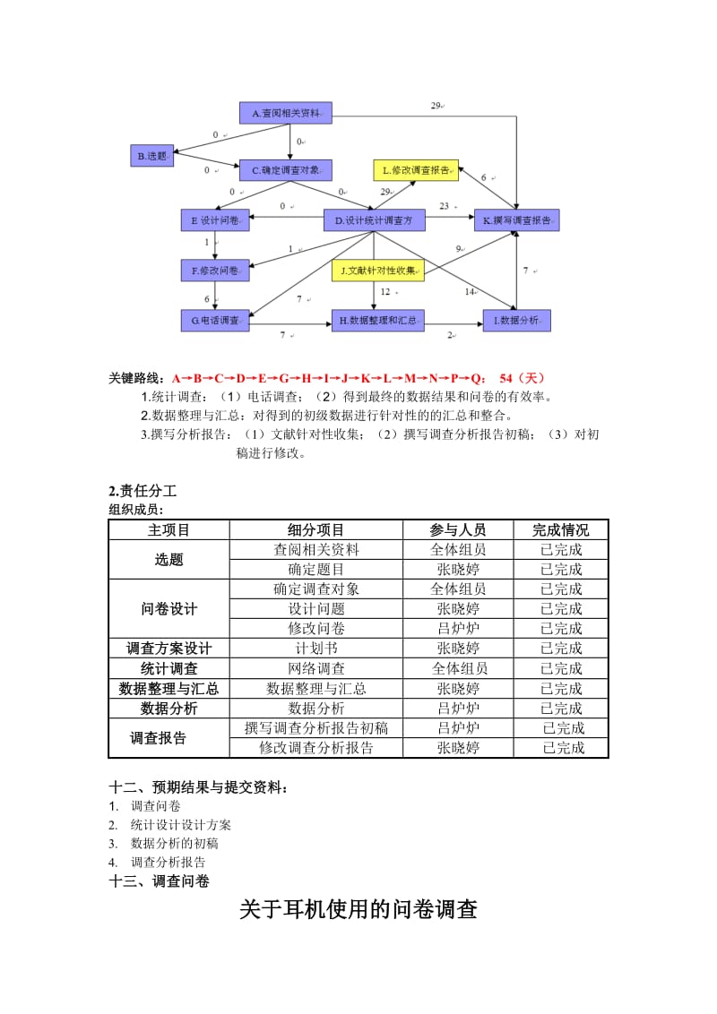 统计调查方案设计模板.doc_第3页