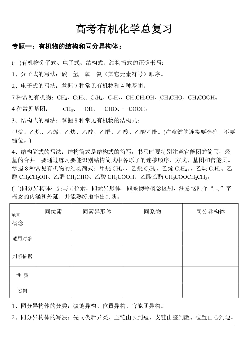 高中有机化学复习资料汇总.doc_第1页