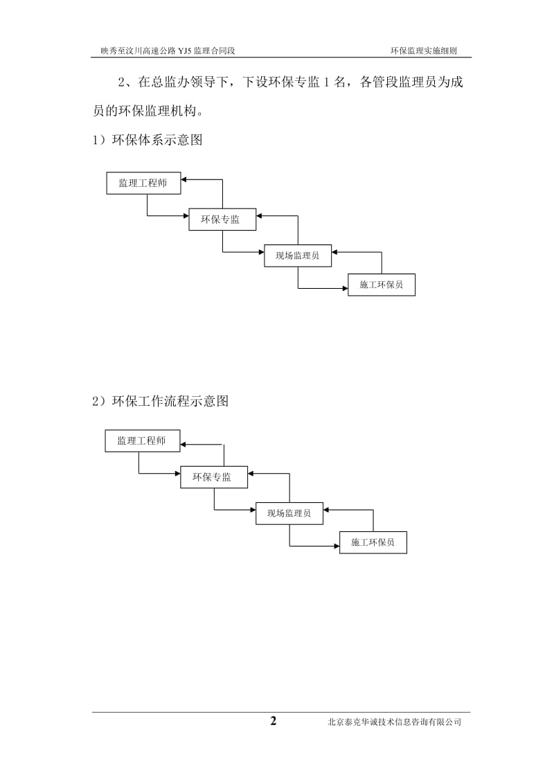 (新版)环保监理实施细则.doc_第2页