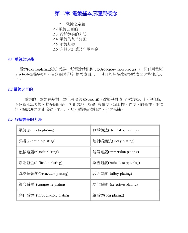 第二章 电镀基本原理与概念.doc_第1页