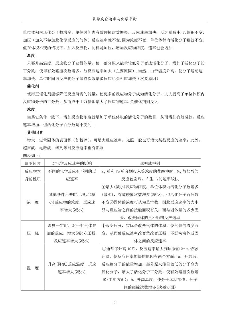 化学反应速率与化学平衡知识点归纳.doc_第2页