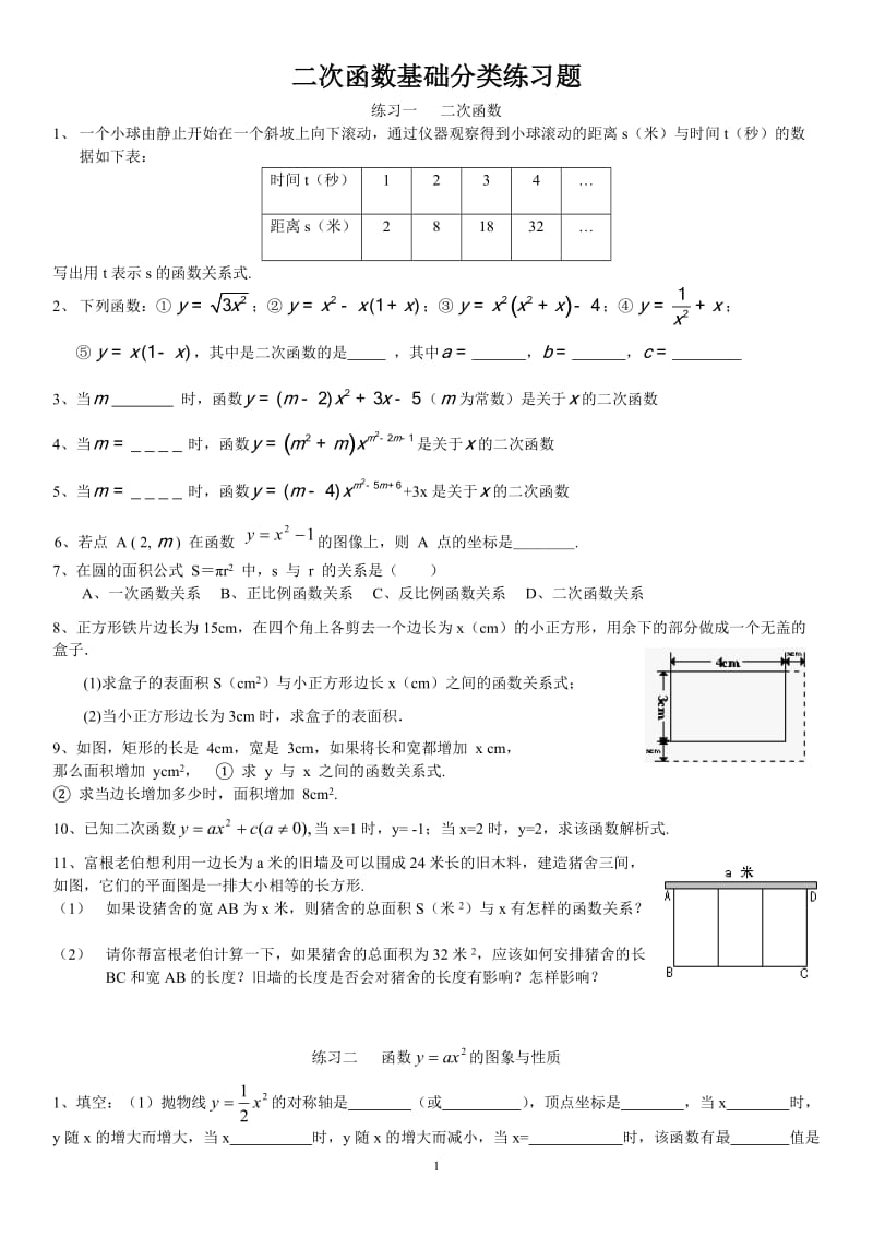 二次函数基础分类练习题(含答案).doc_第1页