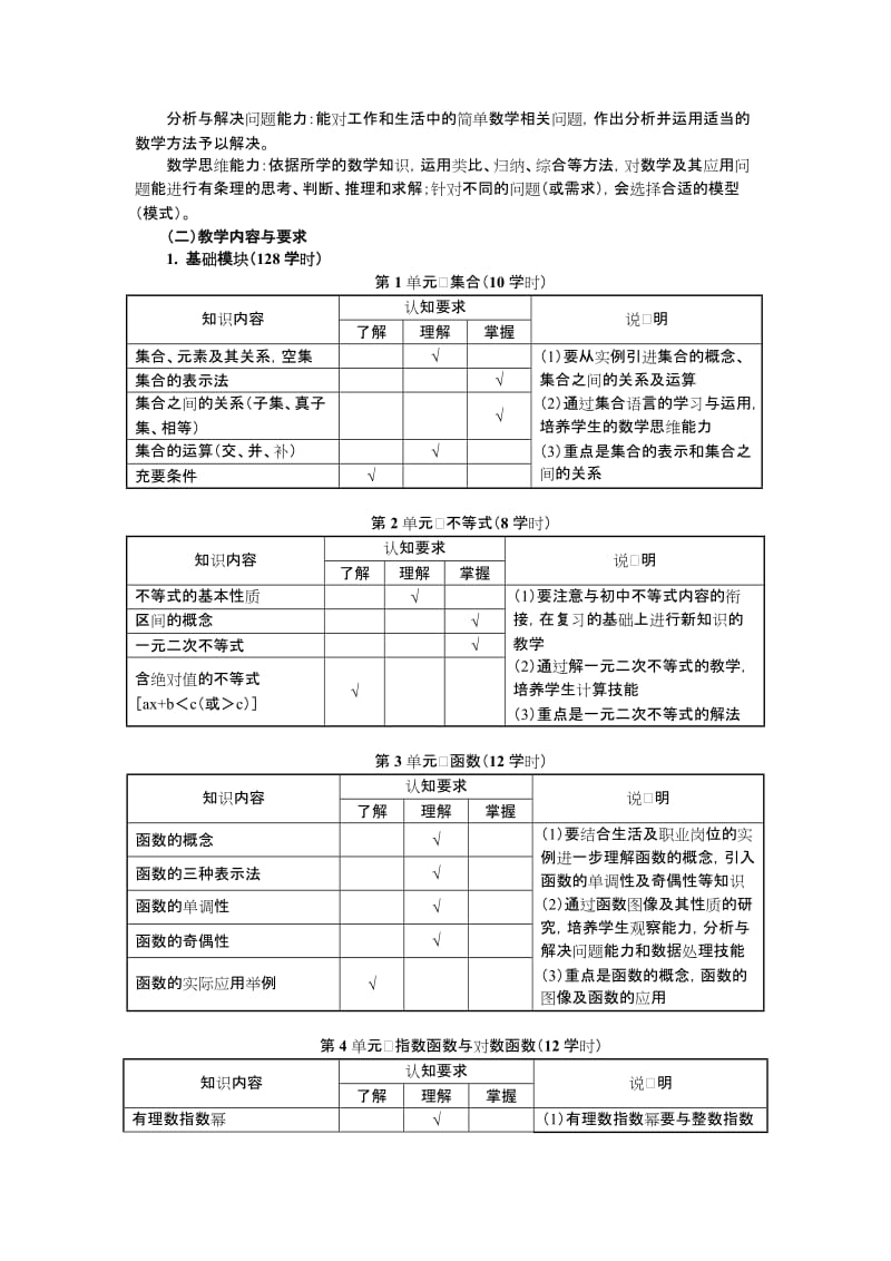 中等职业学校数学教学大纲.doc_第2页