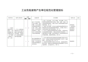 工業(yè)危險(xiǎn)廢物產(chǎn)生單位規(guī)范化管理指標(biāo).doc