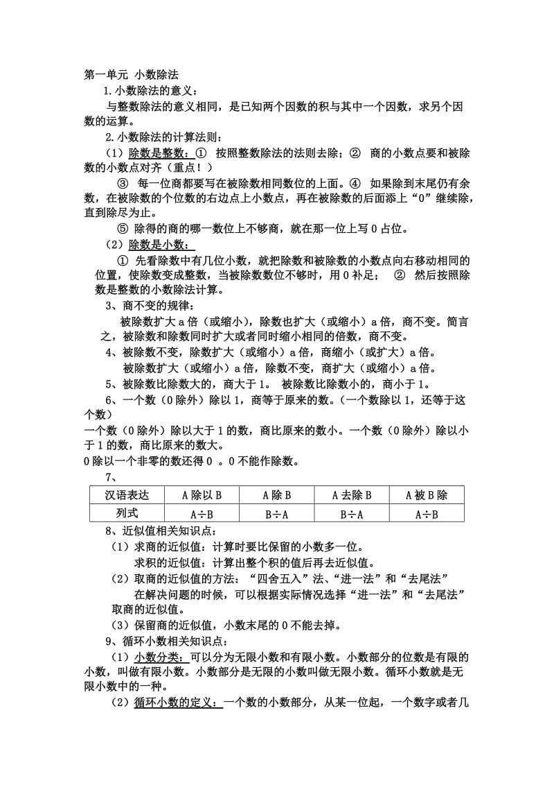 五年级数学知识点整理.doc_第1页