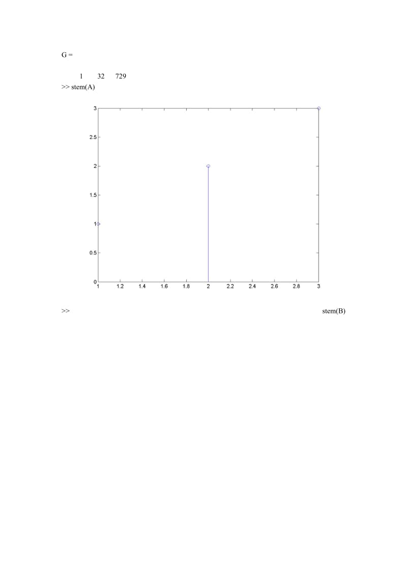 东南大学信号与系统MATLAB实践第一次作业.doc_第3页