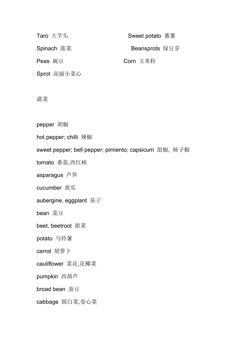 各种蔬菜水果英文名.doc_第2页