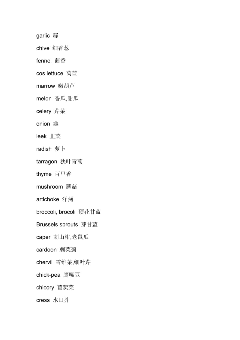各种蔬菜水果英文名.doc_第3页