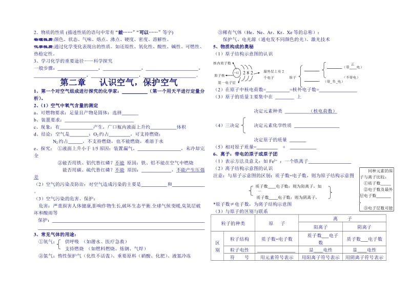 九年级化学各章知识点汇总(科粤版).doc_第3页