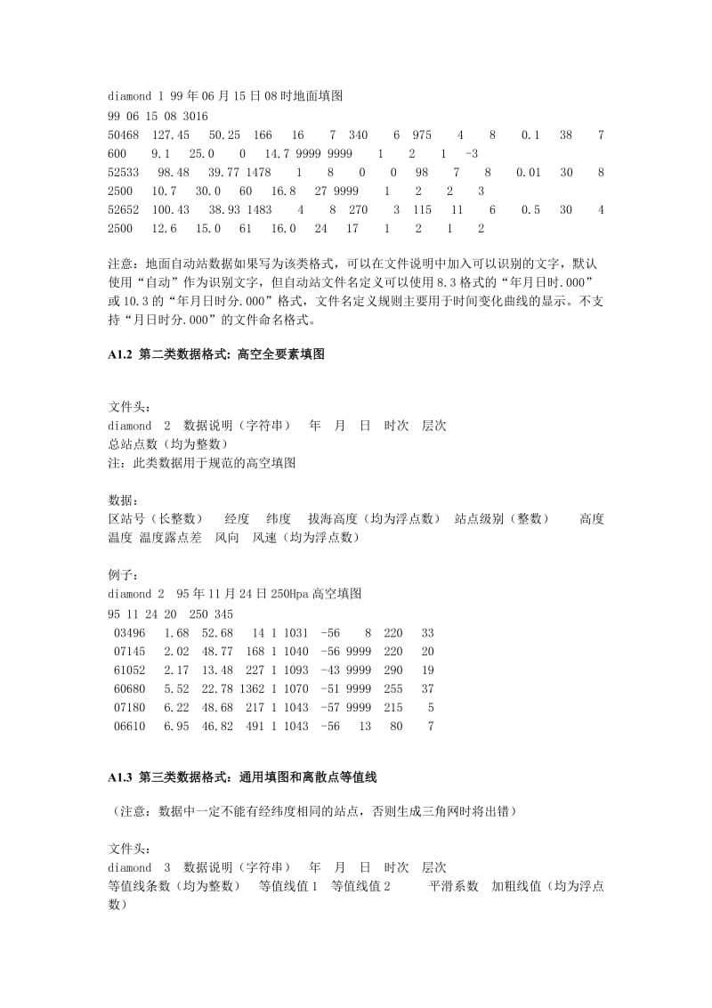 MICAPS数据格式(全部).doc_第2页