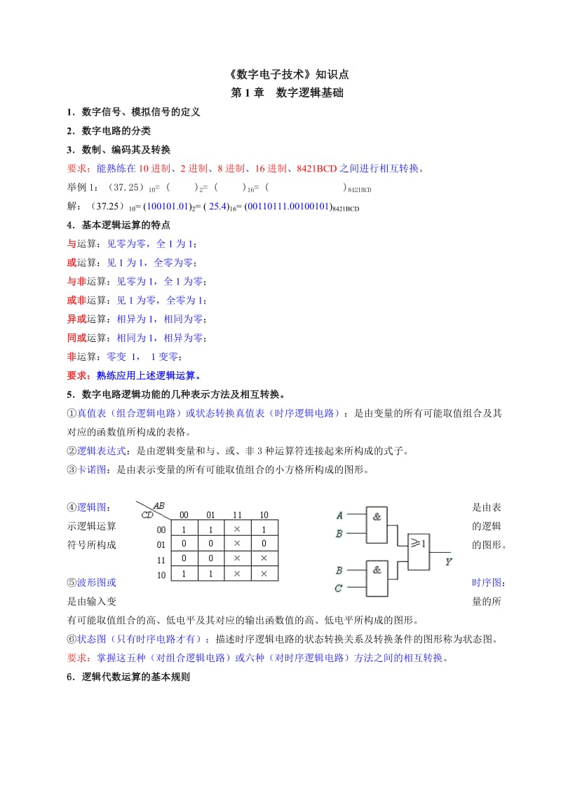 《数字电子技术》知识点.doc_第1页