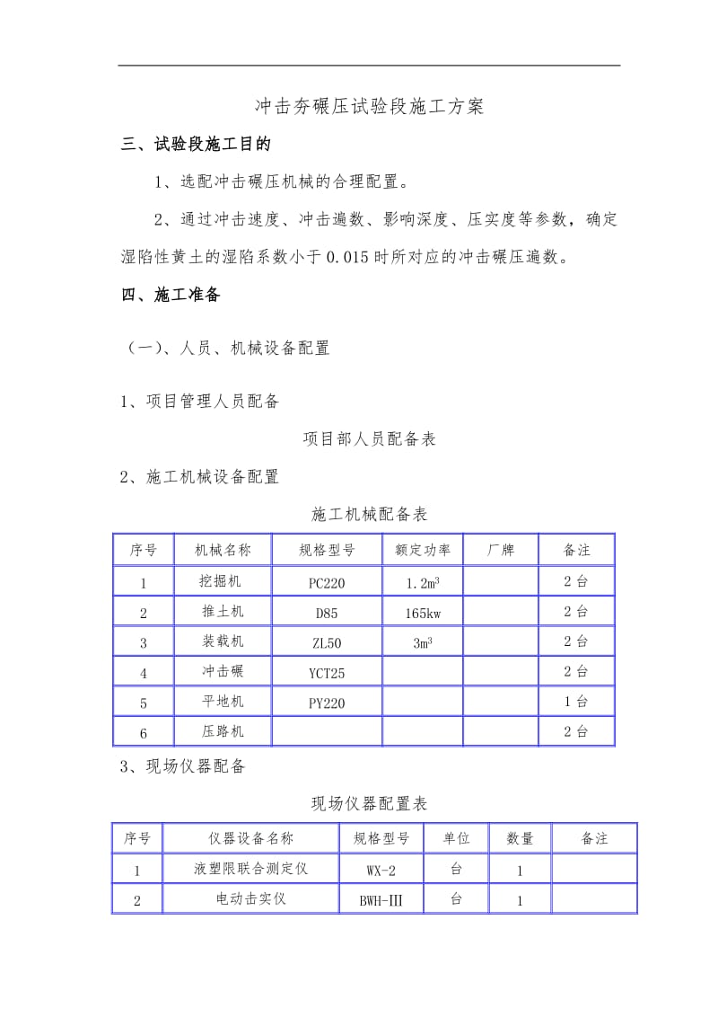 冲击夯碾压施工方案.doc_第2页