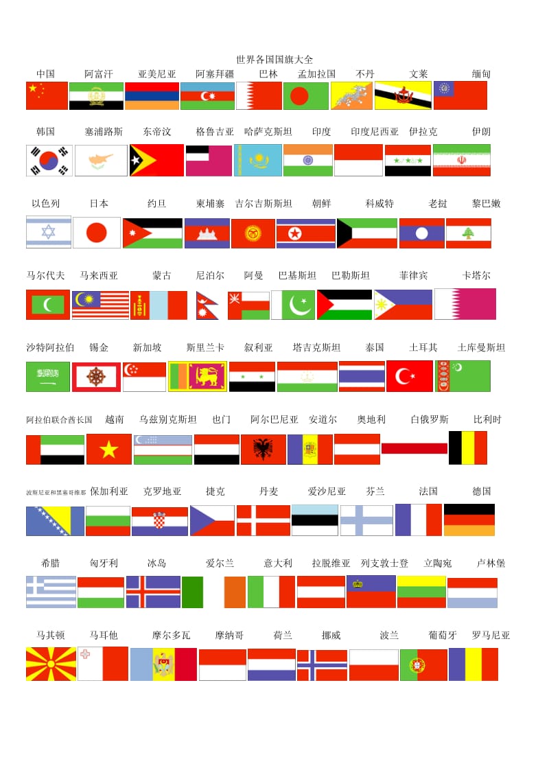 世界各国国旗大全(包括名称).doc_第1页