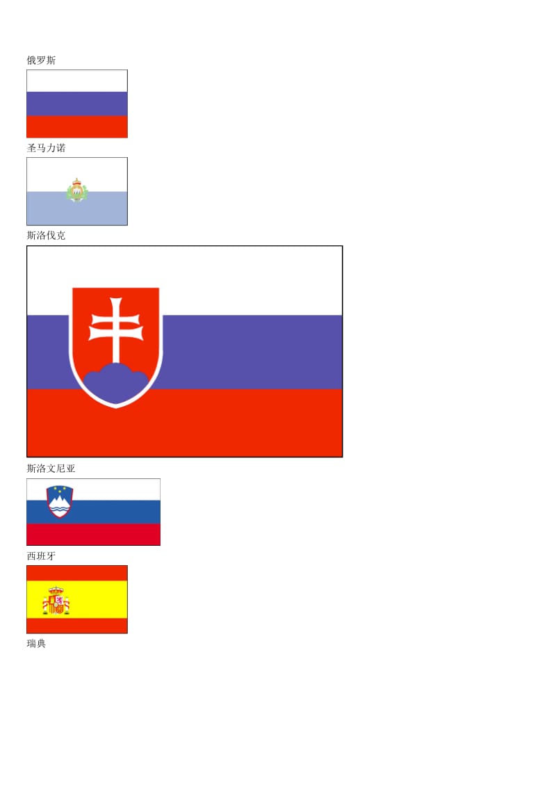 世界各国国旗大全(包括名称).doc_第2页