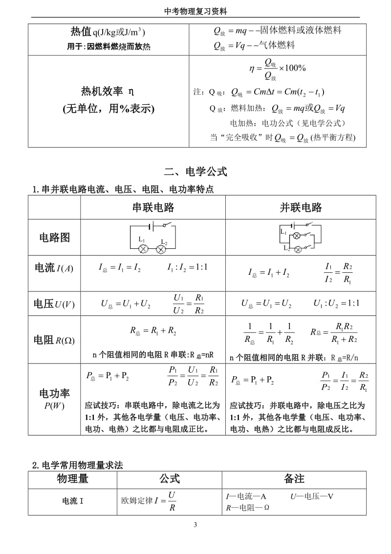 中考物理——初中常用公式大全、单位换算.doc_第3页