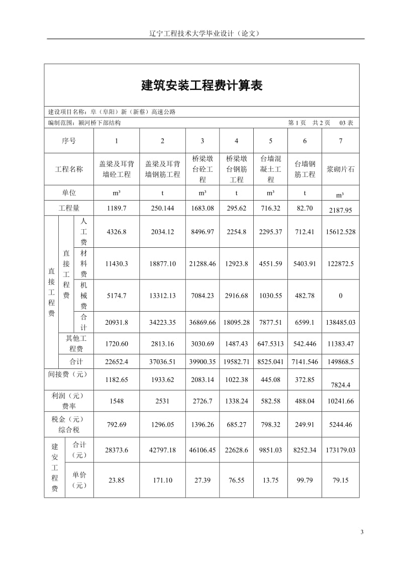 桥梁工程概预算.doc_第3页