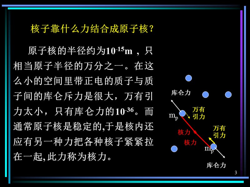 核力与结合能ppt课件_第3页