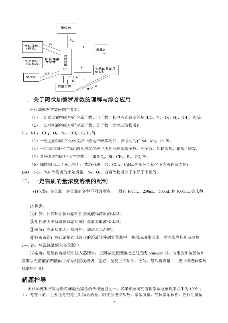 阿伏伽德罗常数知识点题目汇编.doc_第2页