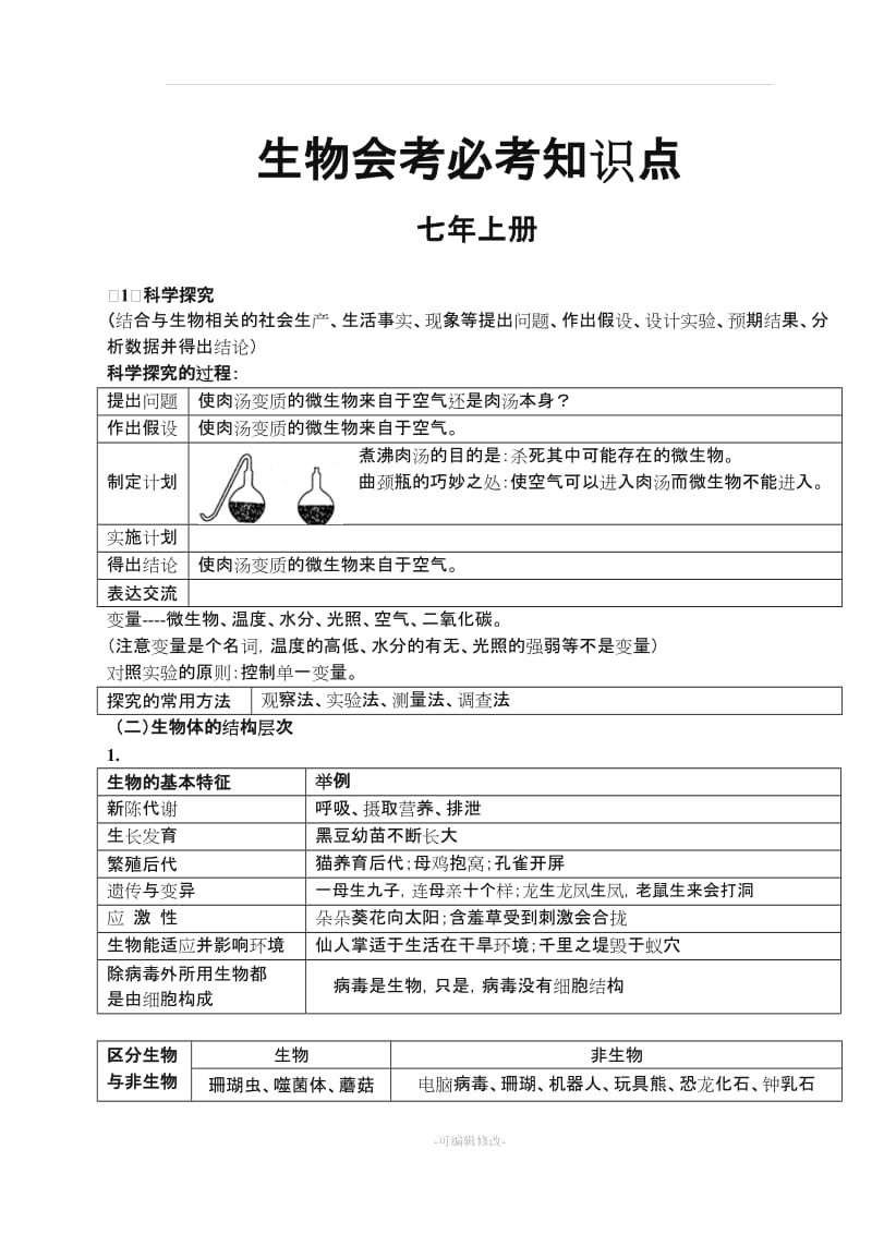 济南版初中生物知识点大全.doc_第1页