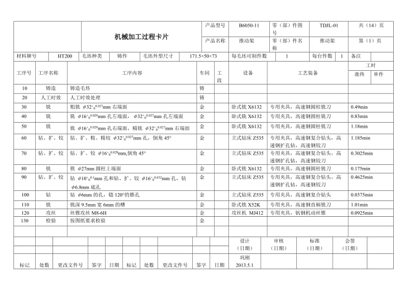 推动架工序卡片.doc_第1页