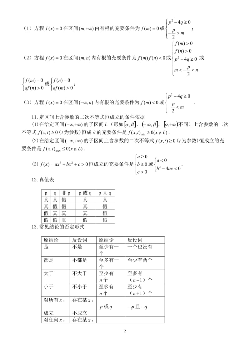 高中数学公式大全(完整版).doc_第2页