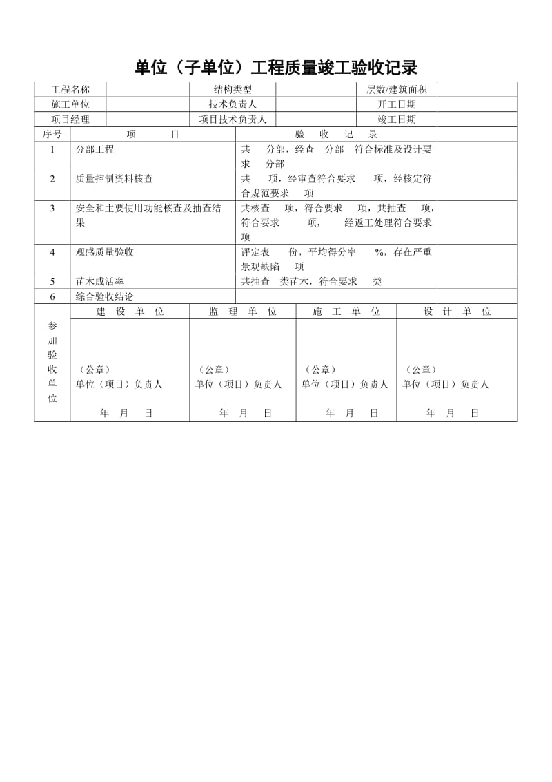 工程验收表格.doc_第1页