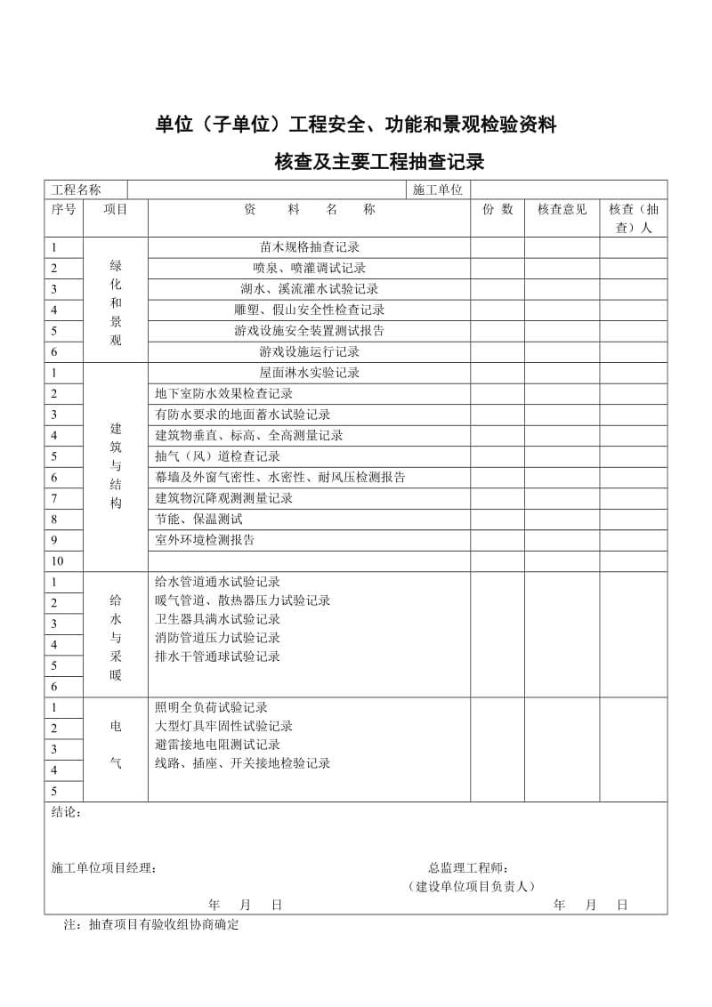 工程验收表格.doc_第2页