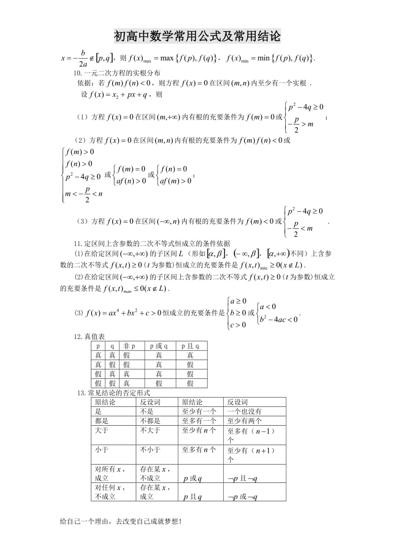 高中数学公式大全(高中生必须掌握).doc_第2页