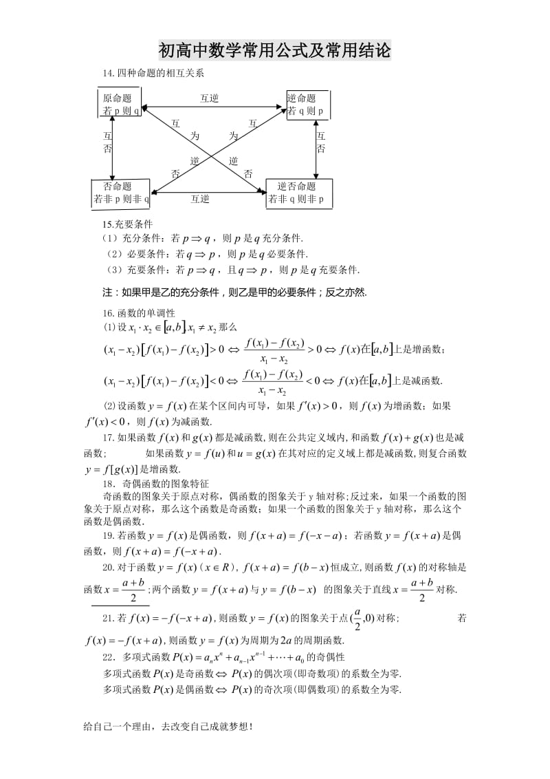 高中数学公式大全(高中生必须掌握).doc_第3页