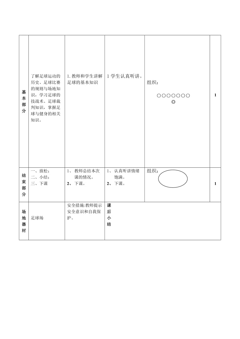 少儿足球班上课教案.doc_第2页