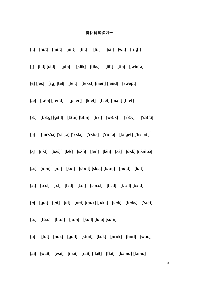 英语国际音标表及常见的字母组合发音.doc_第2页