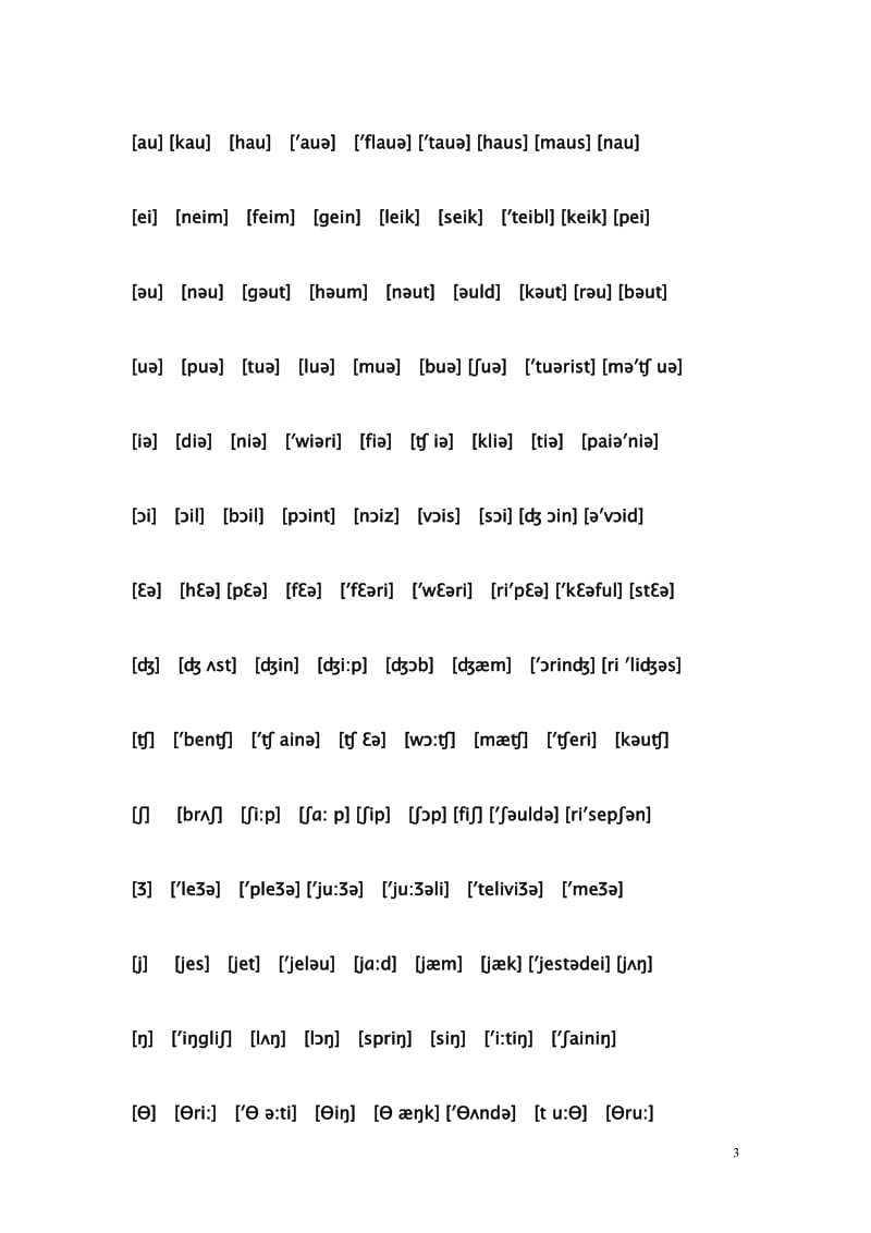 英语国际音标表及常见的字母组合发音.doc_第3页