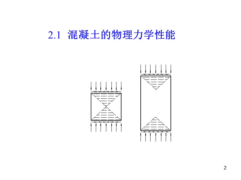 混凝土结构材料的物理力学性能ppt课件_第2页