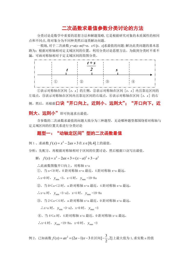 含参数二次函数分类讨论的方法总结.doc_第1页