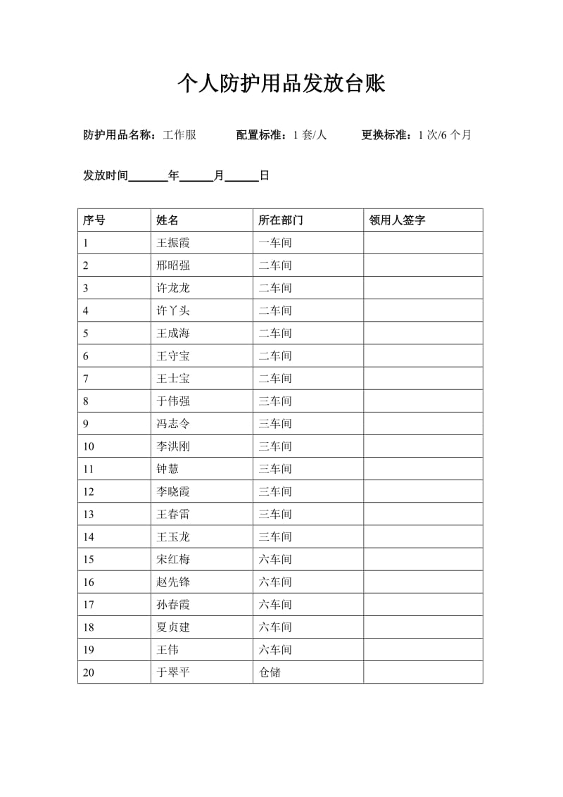 劳动防护用品发放台账.doc_第2页