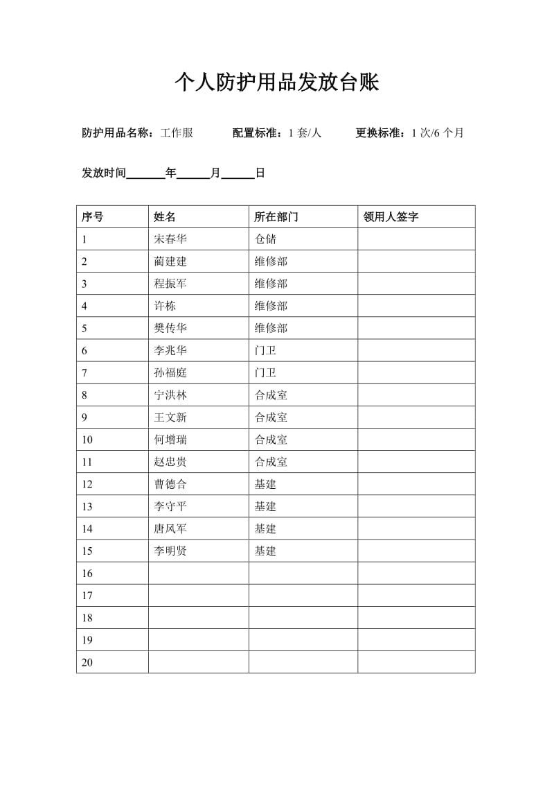 劳动防护用品发放台账.doc_第3页