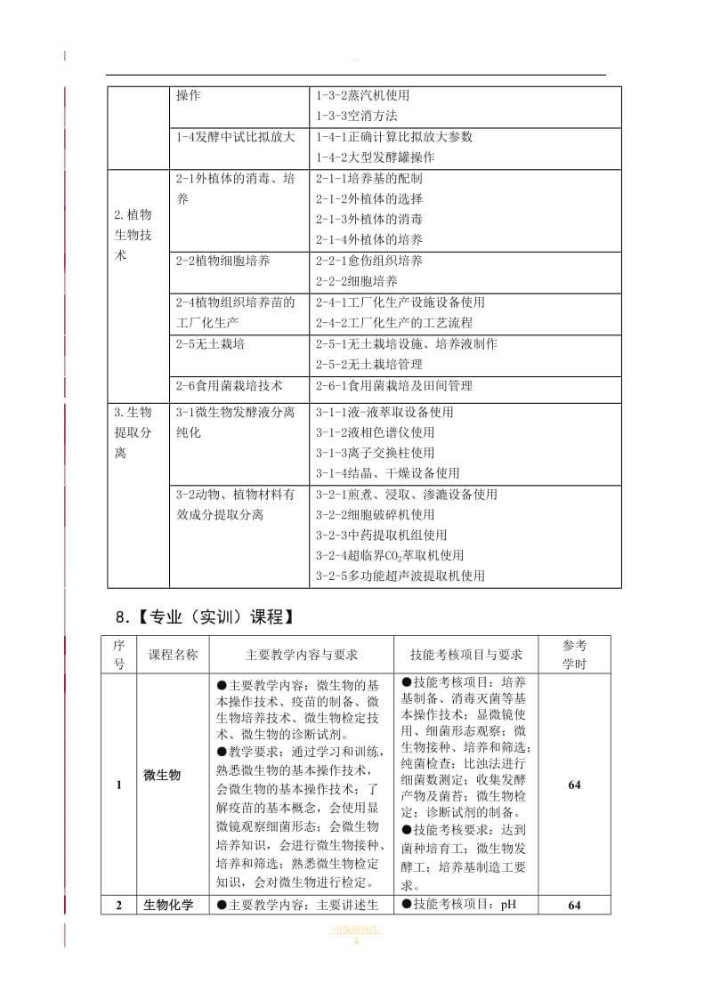 生物技术及应用专业教学标准.doc_第3页