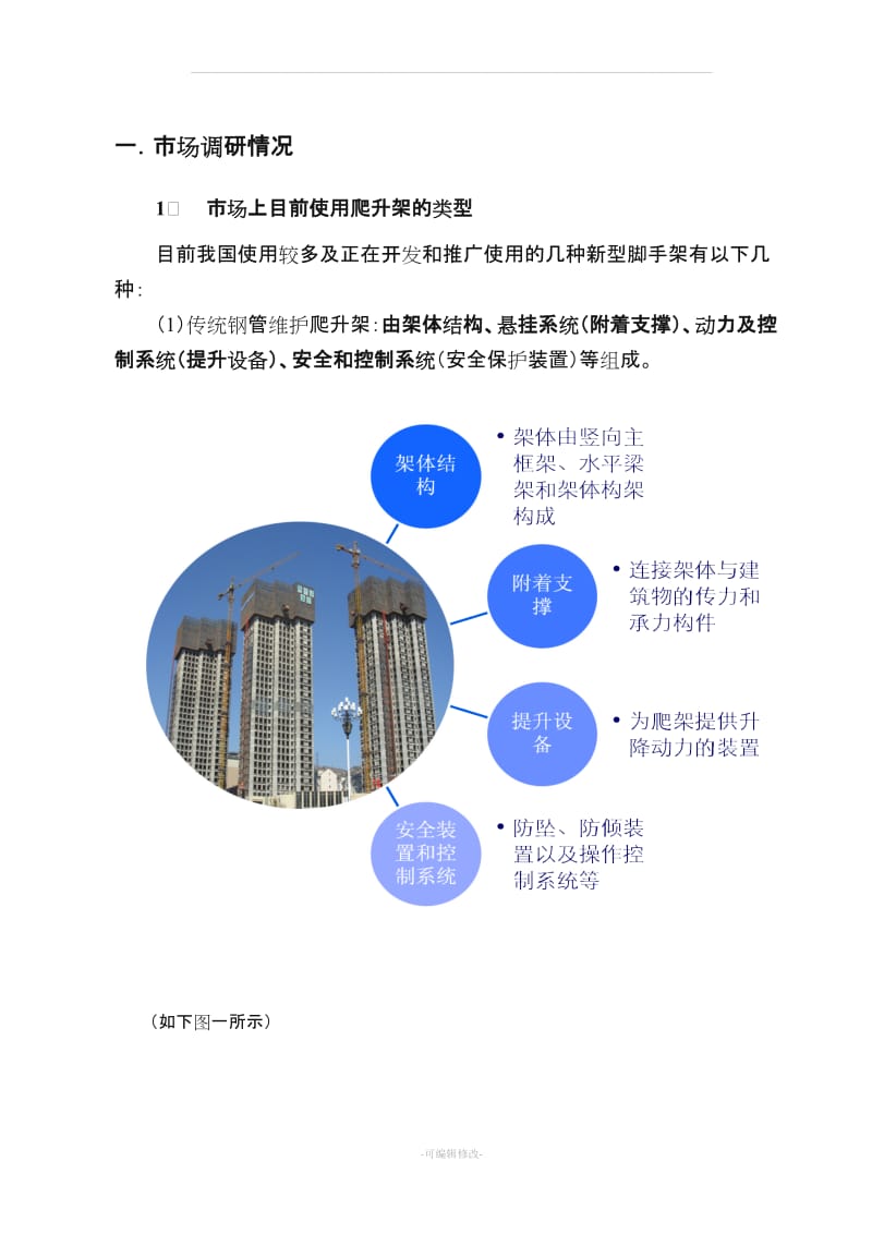 附着式爬升架调研报告.doc_第1页