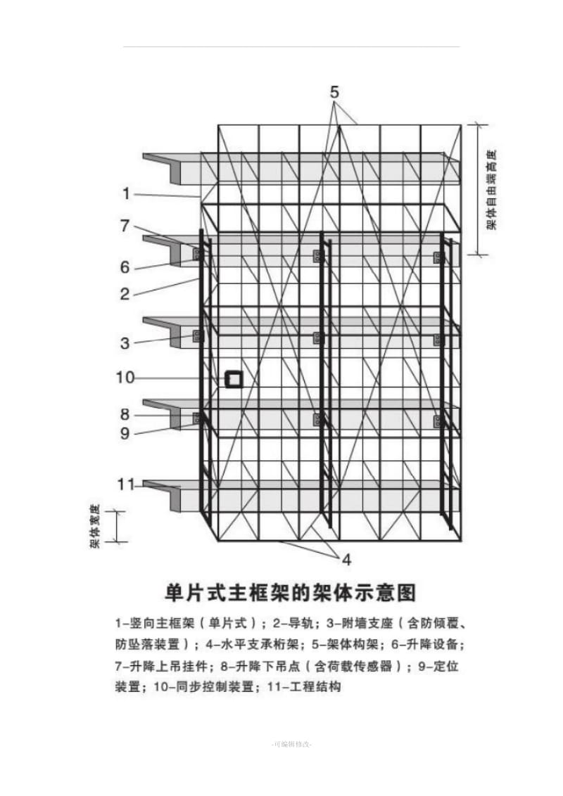 附着式爬升架调研报告.doc_第2页