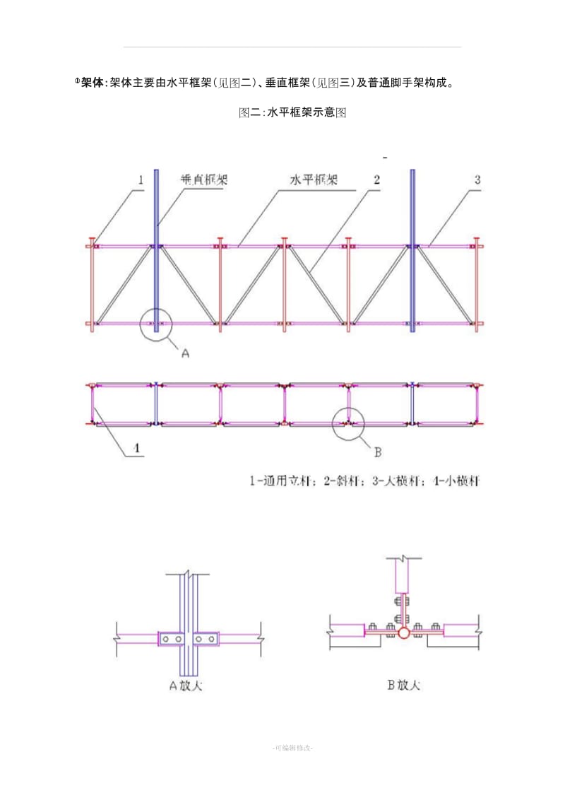 附着式爬升架调研报告.doc_第3页