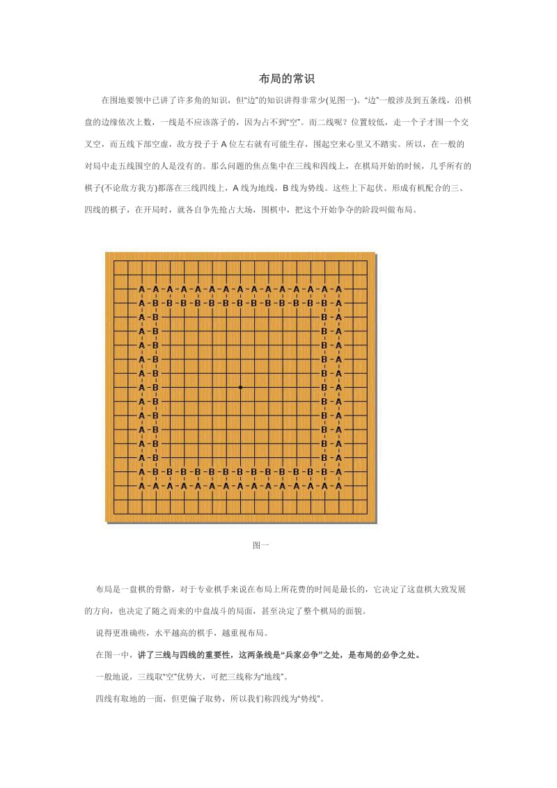 围棋之布局的常识.doc_第1页