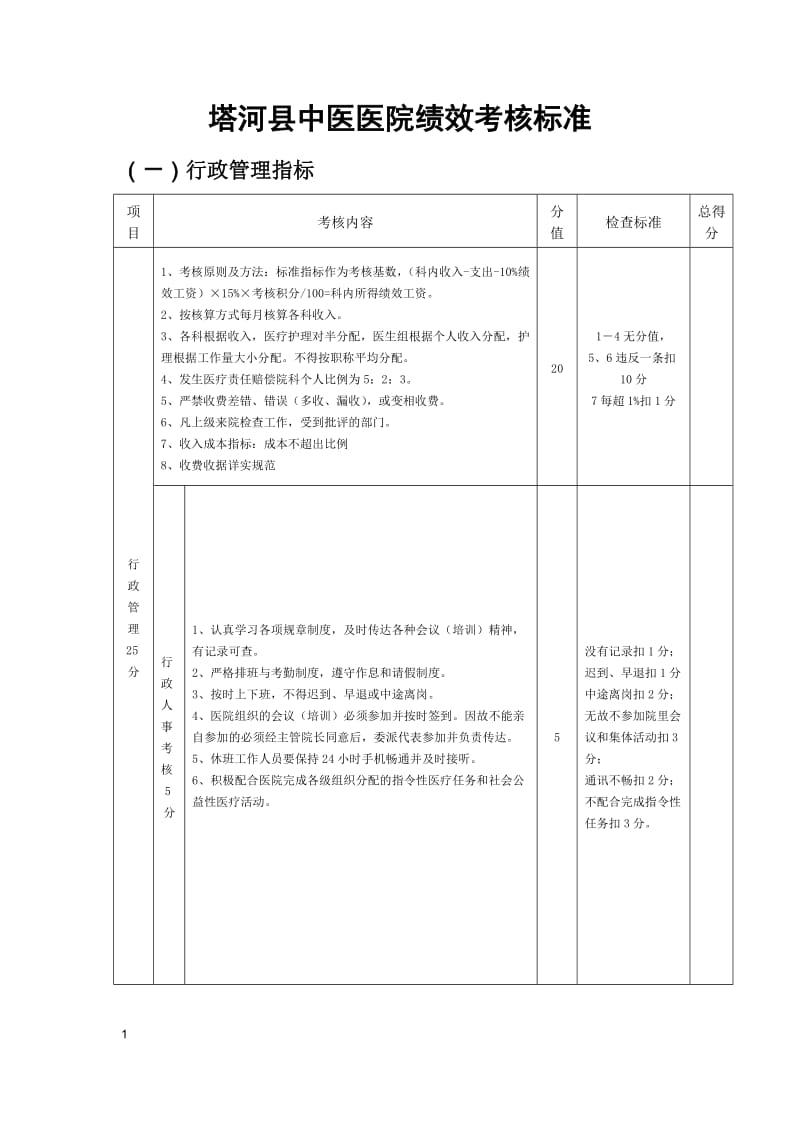 绩效考核方案考核标准.doc_第1页