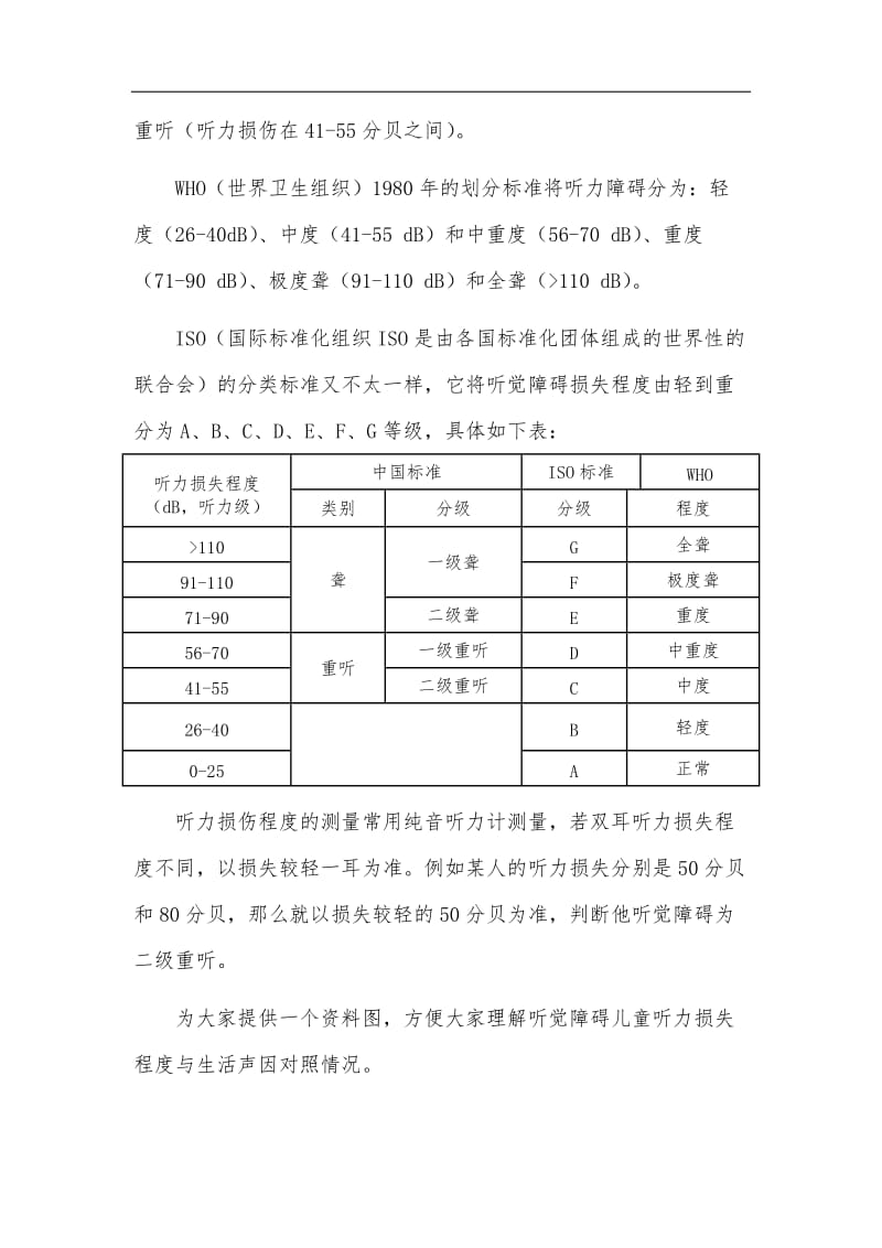 听觉障碍儿童的心理与教育.doc_第2页