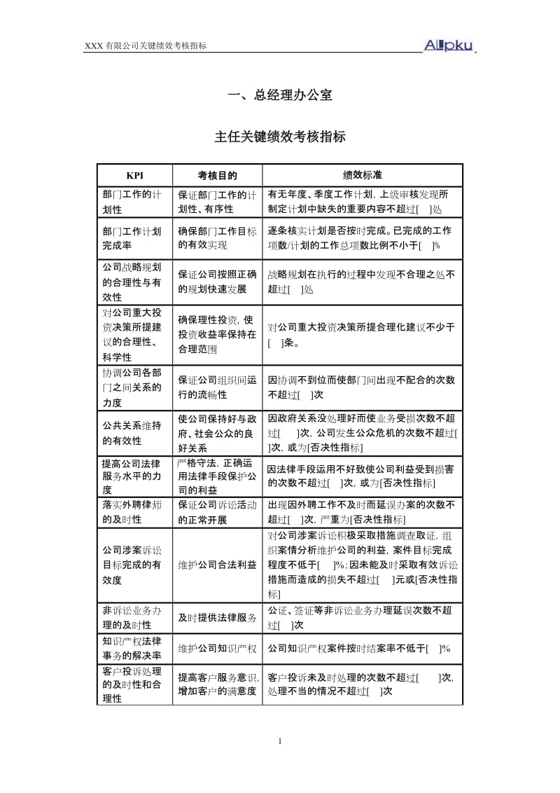 KPI关键绩效考核指标库.doc_第3页