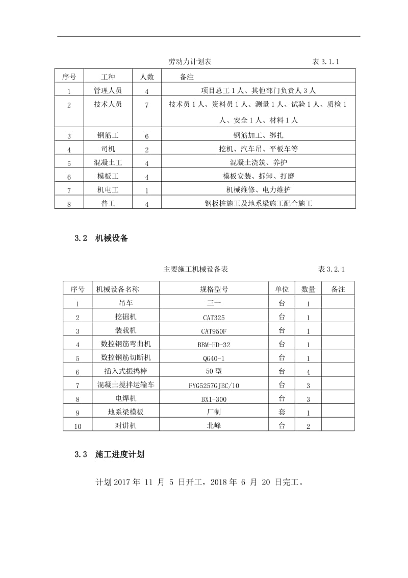 地系梁施工方案.doc_第2页