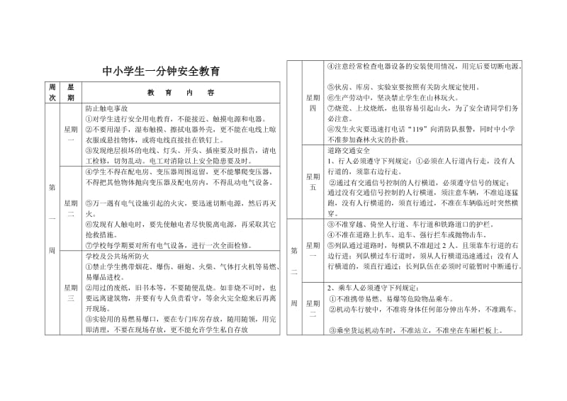 中小学生每日一分钟安全教育汇集.doc_第1页